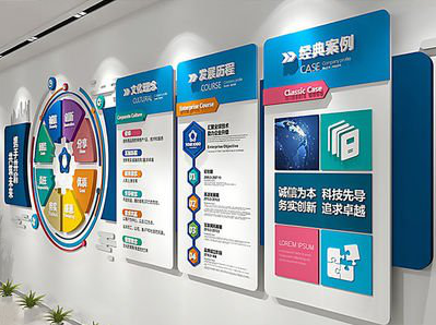 汝城企业文化墙内容对员工有什么影响？